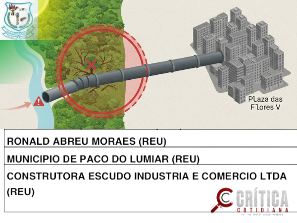 Município de Paço do Lumiar é réu em ação que questiona a regularidade do licenciamento ambiental e apura supostos danos ambientais