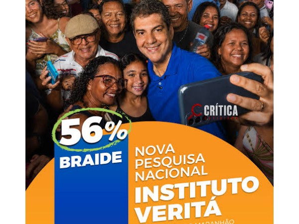 Eleições: Braide aparece inflado e Roseana cai para quarto lugar em nova pesquisa polêmica